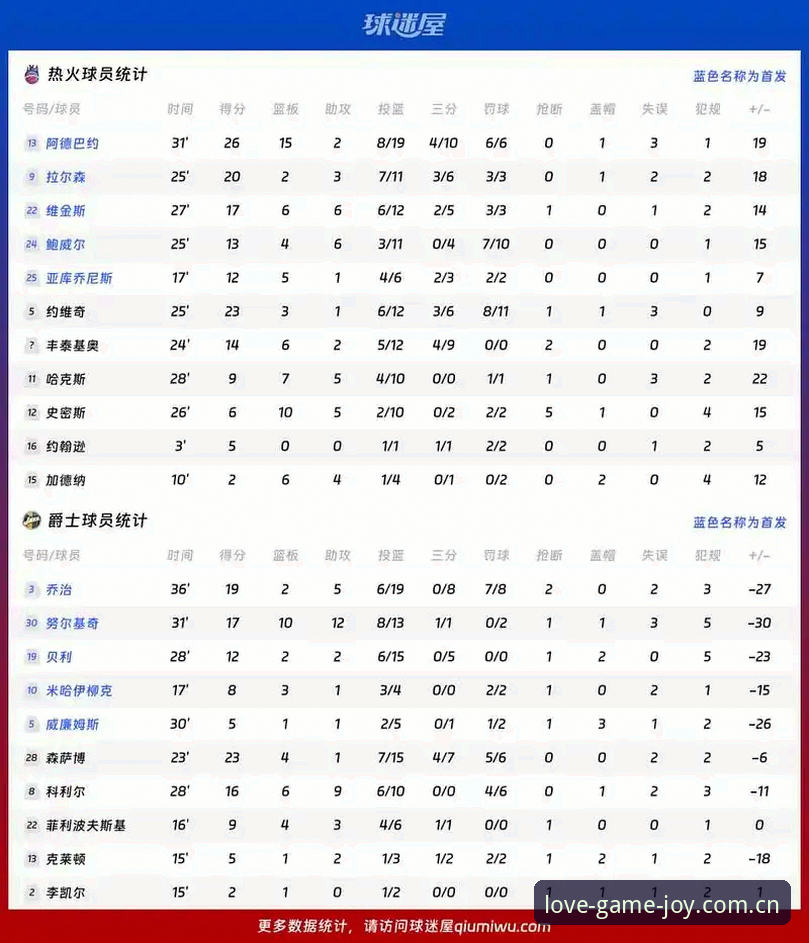 爱游戏电竞数据引擎深度分析：从狂热到冷静，一场数据驱动的赛事解读革命