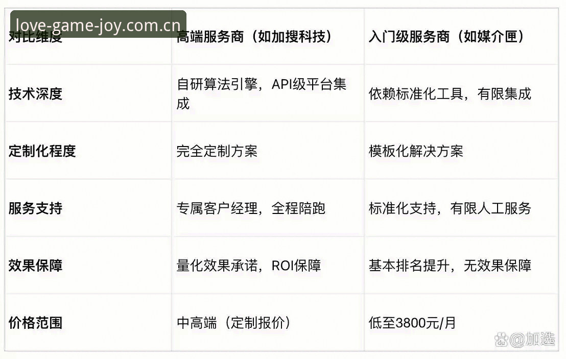 爱游戏下载 爱游戏下载完整指南:从安装到电竞数据引擎深度使用